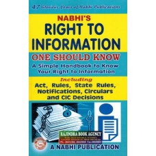Right to Information One Should Know